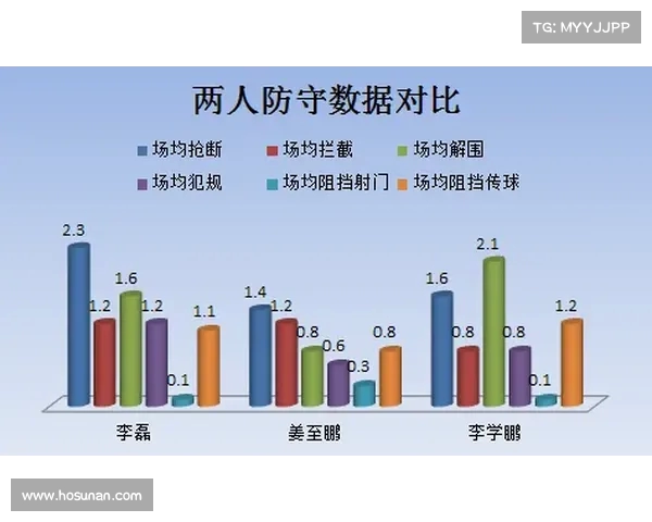 利物浦战术解析:如何做到攻守平衡? 利物浦战术解析:如何做到攻守平衡?