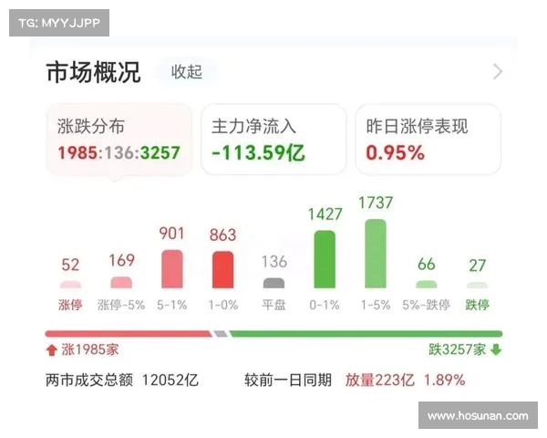剧终倒计时:仅剩退市,手跌停封单,股东面临血本无归命运(股票终止退市) 剧终倒计时:仅剩退市,手跌停封单,股东面临血本无归命运(股票终止退市)
